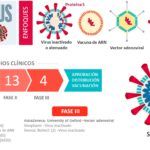 Grafico-coronavirus