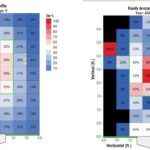 MLB.comBaseball Savant-4