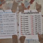tarifas.recargas-etecsa