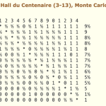 11.-Tabla-final-de-posiciones-Montecarlo-1968