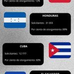 Infografia-refugiados-1-1