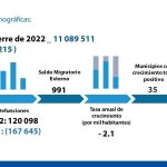 4. Datos demográficos de Cuba. X ONEI