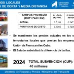 5.Tarifas del transporte-precios-2