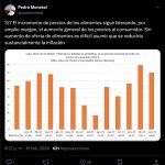 Hilo en X del economista cubano Pedro Monreal