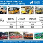 transporte-precios-3