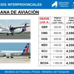 transporte-precios-7