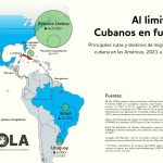 Principales rutas y destinos de migración cubana, entre 2021 y 2023.jpg