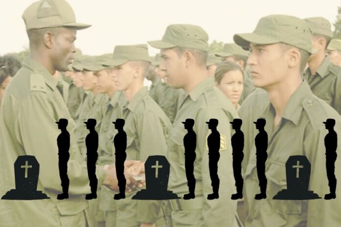 Imagen ilustrativa de jóvenes en el Servicio Militar Obligatorio / Foto: El Estornudo