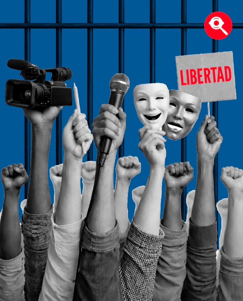 Postal del Observatorio de Derechos Culturales; fin del año 2025